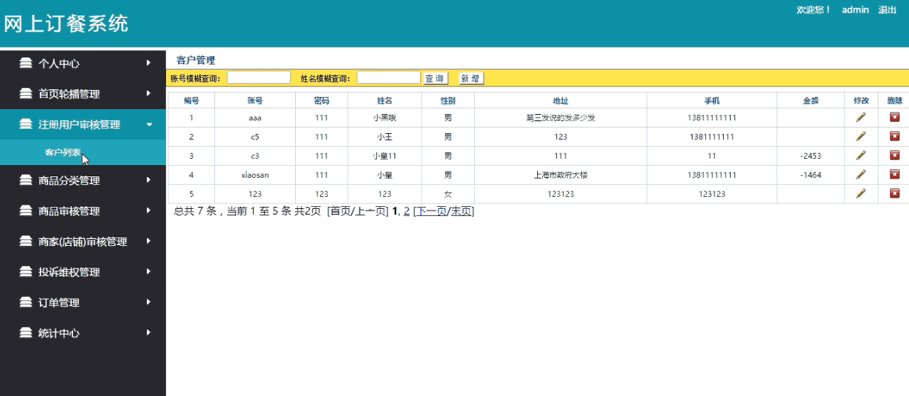 基于ssm的网上订餐系统的设计与实现(jsp,mysql)